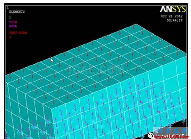 ANSYS表荷载技巧ansys培训课程图片5