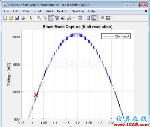 MATLAB-使用信号处理工具箱分析PicoScope 数据