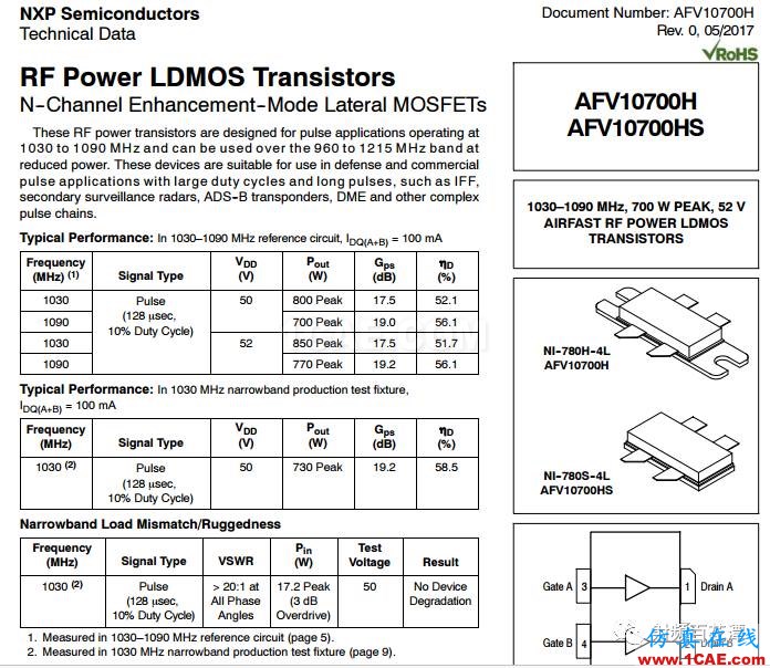 NXP发布业界功率密度最高的航空电子射频LDMOSansysem技术图片2