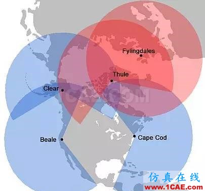 美导弹防御系统缘何采用S波段远程识别雷达？HFSS分析案例图片2