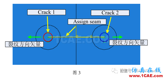 如何使用 ABAQUS 计算应力强度因子abaqus有限元图片7