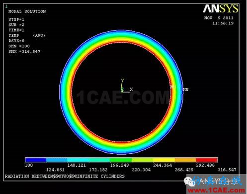 ANSYS对同轴圆柱体的辐射仿真模拟ansys仿真分析图片7