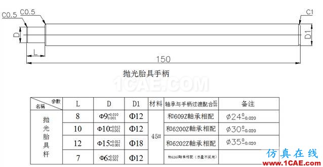 加工精度不稳定？那是你不懂特殊工装夹具，这些设计要点值得拥有【转发】机械设计图片9