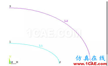 基于ANSYS APDL的椭圆膜的自适应网格划分的静力学分析ansys图片4