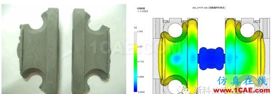 金属粉末注射成型及Moldflow运用moldflow培训课程图片9