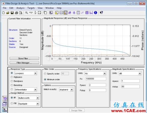 MATLAB-使用信号处理工具箱分析PicoScope 数据