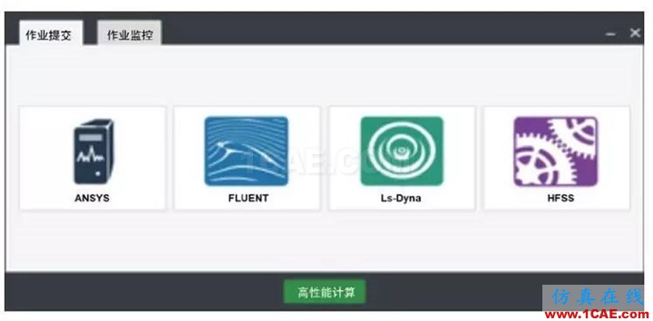 安世亚太发布高性能计算云平台PERA.GRID新版本ansys图片3
