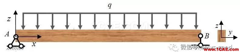 中国比西方进步704年!横梁高宽比ANSYS分析【转发】ansys培训课程图片16