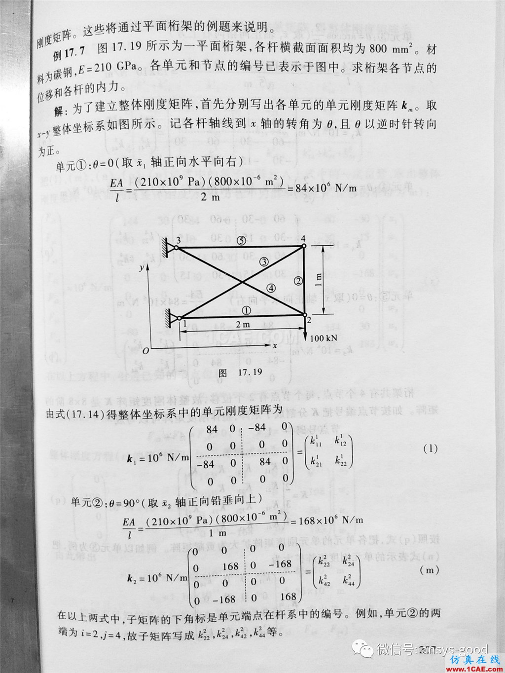 平面桁架(矩阵位移法)ANSYS分析ansys结果图片3