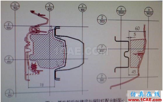 汽车防撞梁总成结构设计ansys workbanch图片8