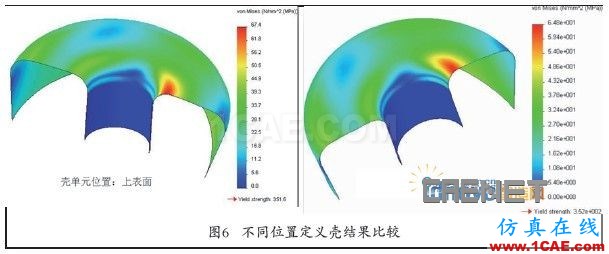 壳体单元网格的产品建模策略ansys workbanch图片4