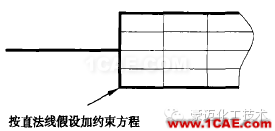 有限元分析应该注意的那些事有限元理论图片4