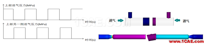 【技术分享】超高压阀门CFD分析方法cae-pumplinx图片14