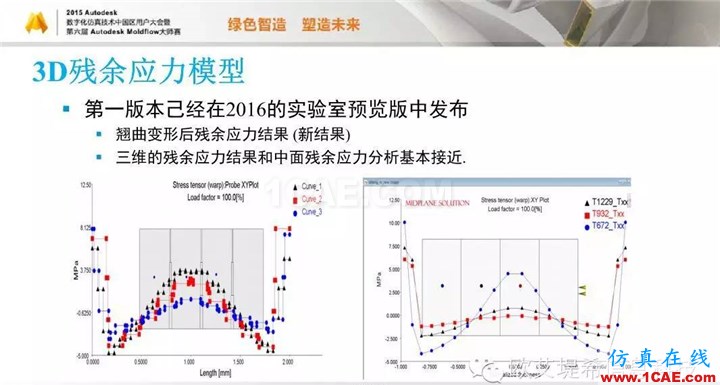 Moldflow 重大福利 快来领取！！！ 高峰论坛演讲PPT之五moldflow图片15