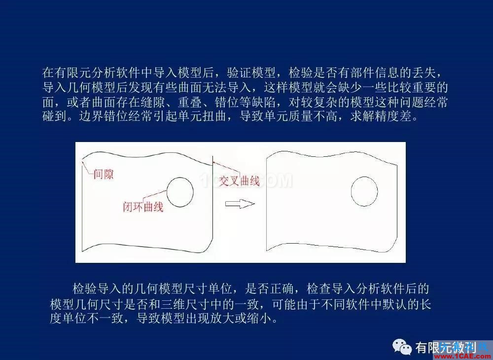 【有限元培训一】CAE驱动流程及主要软件介绍ansys结构分析图片17