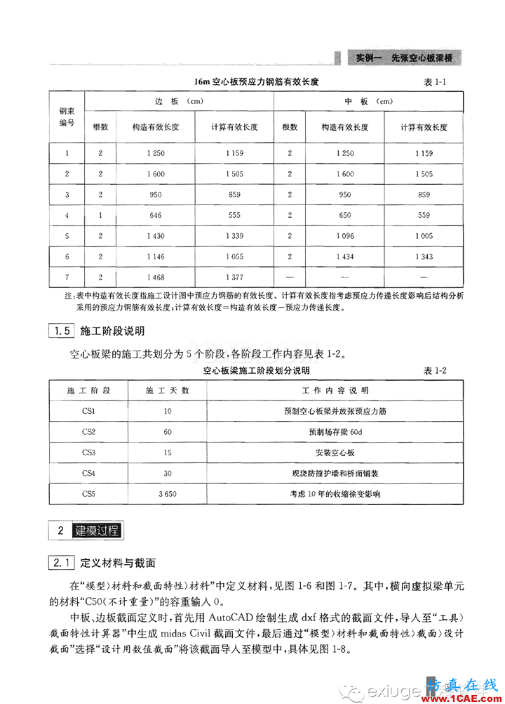 Midas Civil 实例之一先张空心板梁桥Midas Civil分析图片5