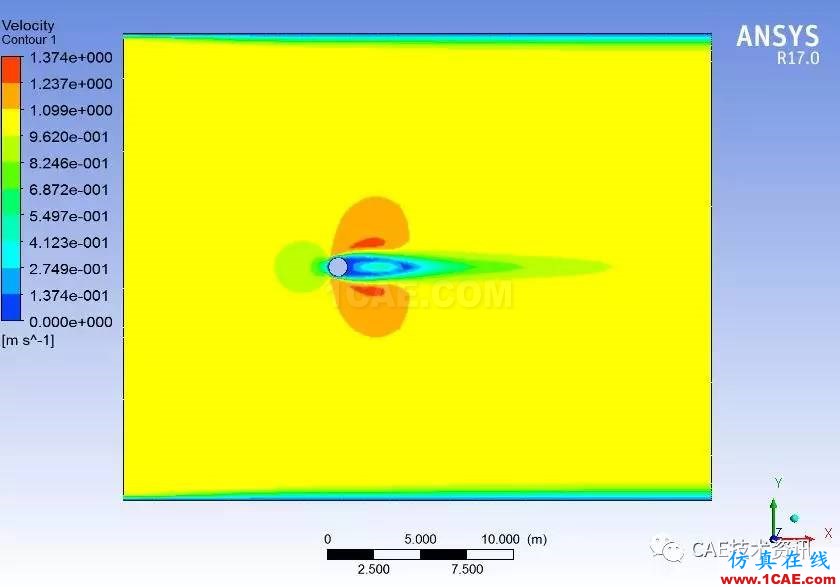 基于Fluent卡门涡街现象的模拟fluent分析案例图片4