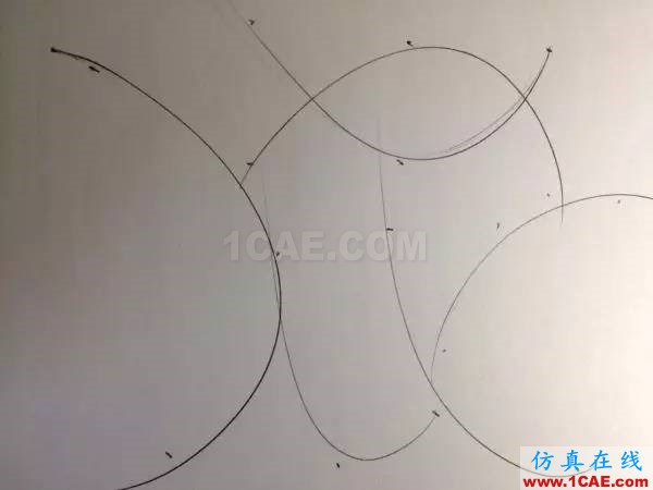 如何自学工业设计?工业设计分析案例图片16