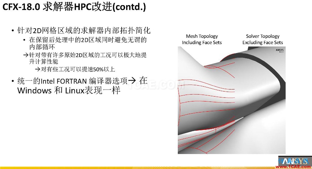 ANSYS 18.0新功能 | CFX详解cfx分析图片10