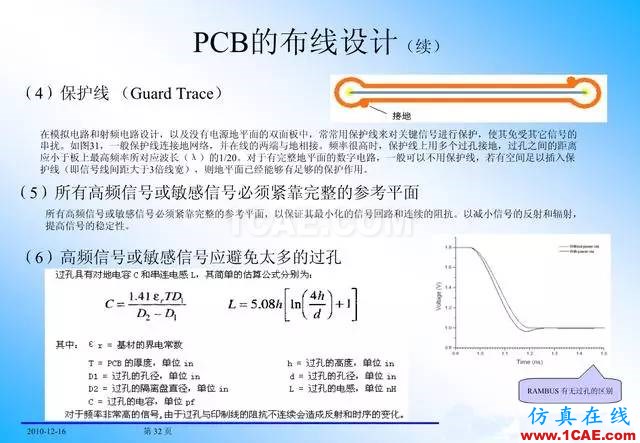 【绝密】国内知名电信设备厂商PCB接地设计指南ansys图片32