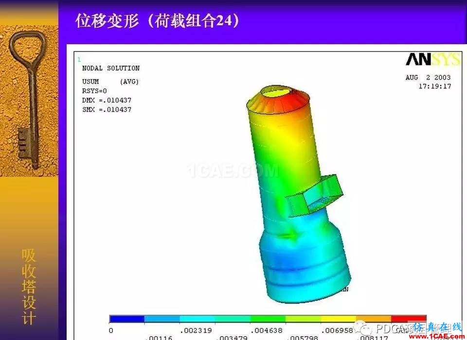 吸收塔易拉罐Ansys有限元分析案例图解ansys图片54