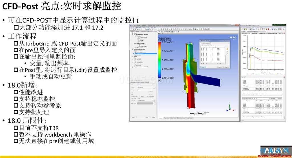 ANSYS 18.0新功能 | CFX详解cfx分析图片7