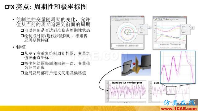 Ansys CFX R18.0最新功能cfx仿真分析图片11