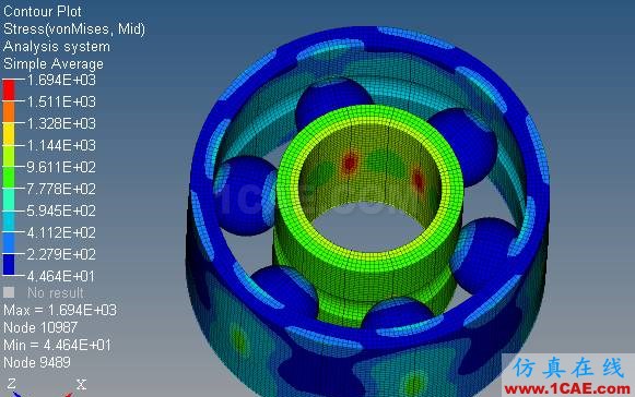 Ansys轴承过盈装配ansys workbanch图片8