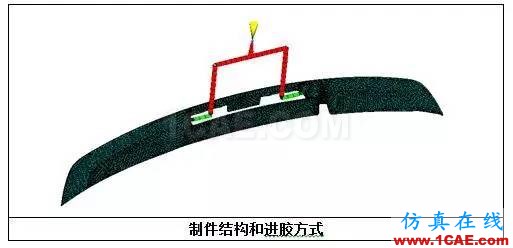 老板再也不用为熔接线问题烦恼了？一招让它无处遁形！moldflow图片8