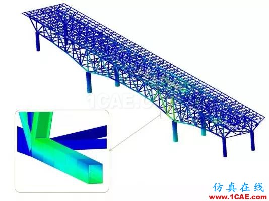 行业热点 | 关于Abaqus的二三事，Abaqus 2016abaqus有限元培训教程图片8