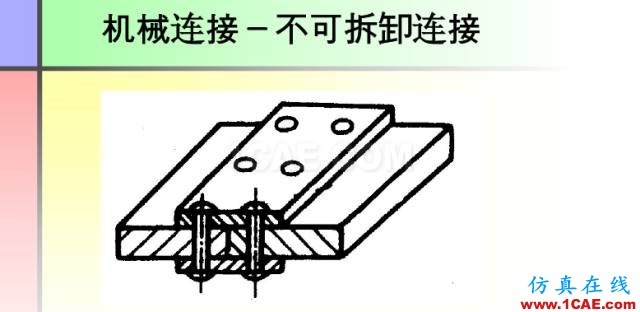 100张PPT，讲述大学四年的焊接工艺知识，让你秒变专家机械设计图片87