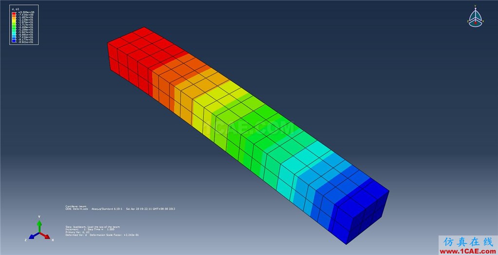 悬臂梁—有限元ABAQUS线性静力学分析abaqus有限元图片60