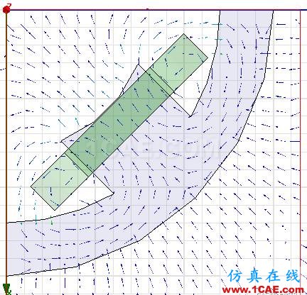 【技术篇】直流无刷电机内磁场Maxwell计算实例Maxwell培训教程图片12