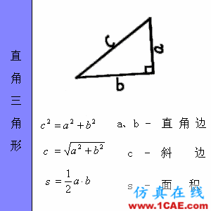 快接收，工程常用的各种图形计算公式都在这了！AutoCAD技术图片20