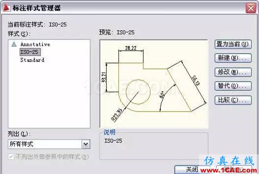 AutoCAD2011教程；尺寸标注、参数化绘图ug模具设计技术图片2