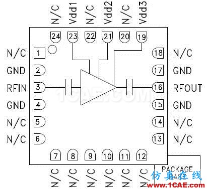 无线设计中LNA和PA的基本原理【转发】HFSS分析案例图片2