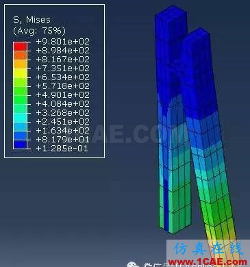 Abaqus中的过盈分析abaqus有限元培训资料图片3