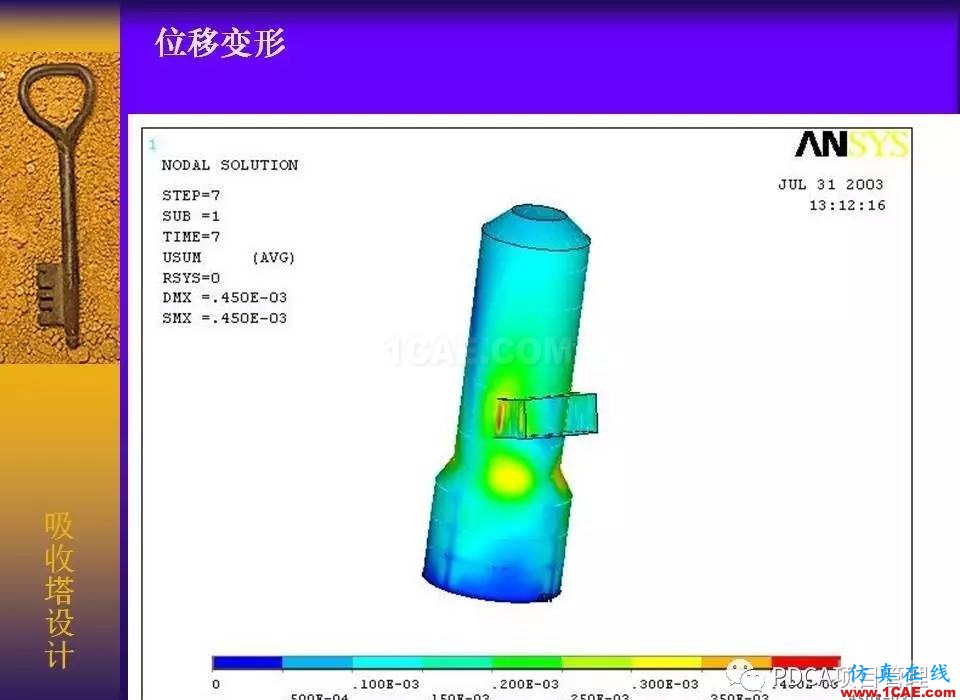 吸收塔易拉罐Ansys有限元分析案例图解ansys培训的效果图片44