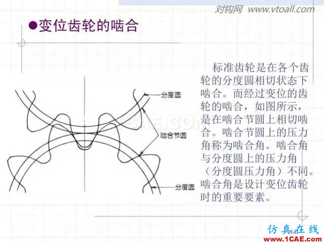 齿轮齿条的基本知识与应用！115页ppt值得细看！机械设计教程图片44