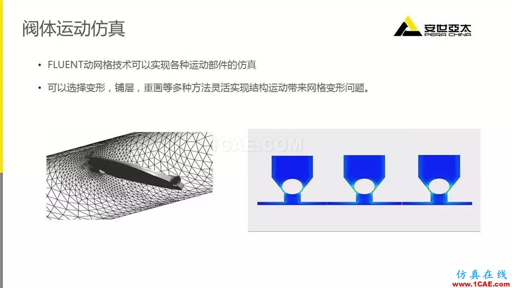 案例 | ANSYS Fluent在阀门行业的典型应用ansys仿真分析图片4