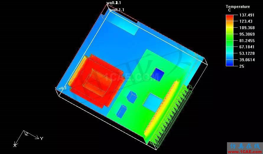 Icepak军用机箱散热解决方案ansys分析图片2