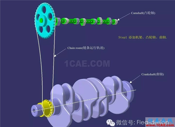 CATIA 软件技能推送之三 DMU的另类应用Catia培训教程图片3