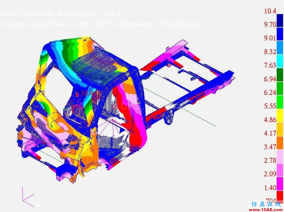 车身有限元模态分析与试验模态分析比较ansys分析案例图片4