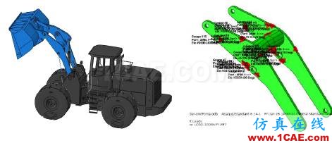 产品 | True-Load for ANSYS——基于实测应变反求载荷谱ansys仿真分析图片6