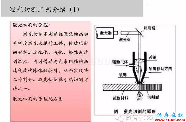 图文-钣金各种工序的工艺介绍！solidworks simulation培训教程图片9