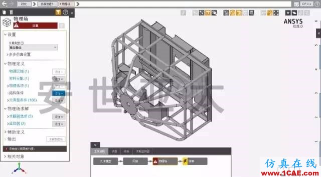 Ansys AIM 真中文平台介绍ansys workbanch图片3