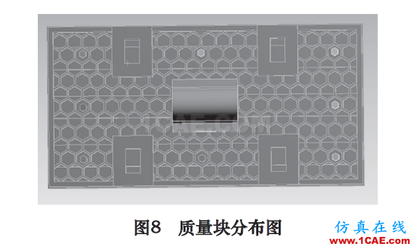 高速立式加工中心工作台抗振特性及减振研究ansys结构分析图片8