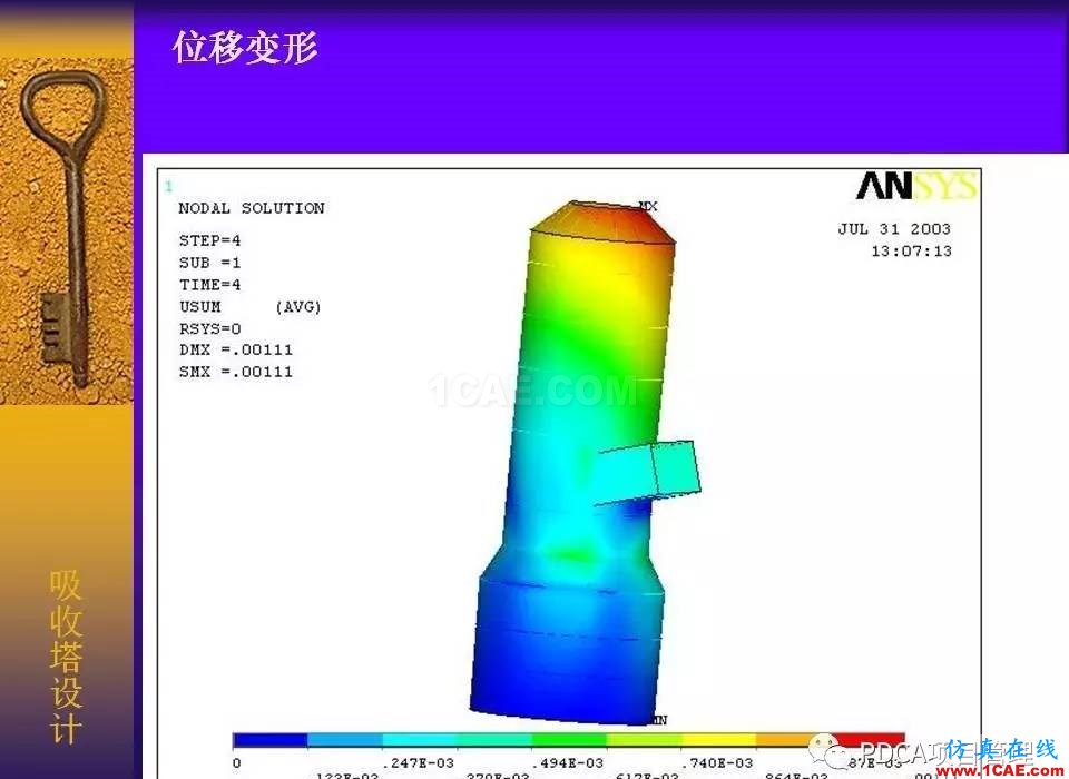 吸收塔易拉罐Ansys有限元分析案例图解ansys分析图片41