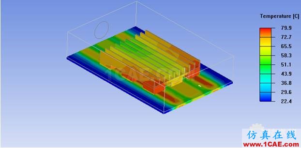 原创｜基于Ansys Icepak的散热器优化ansys workbanch图片5