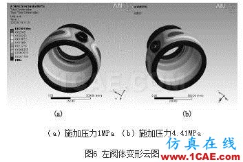 浮动球球阀疲劳寿命分析ansys仿真分析图片6